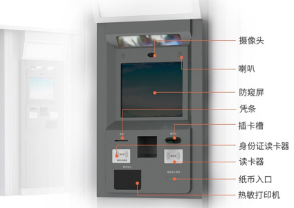 解決自助取售票機痛點，樂華19寸工業(yè)一體機有“秘方”！